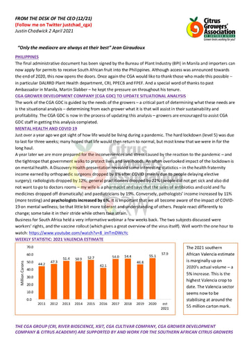 CGA - CEO Newsletter 12/2021 (02/04/21)