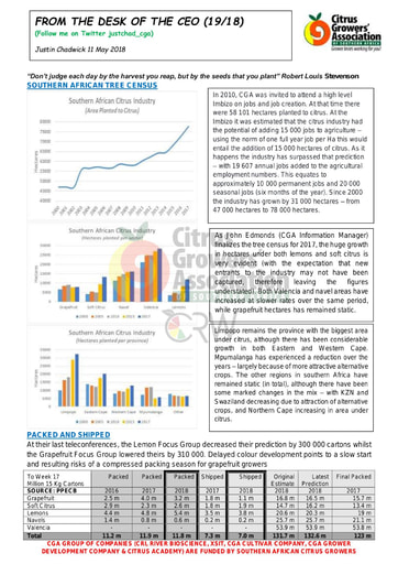 CGA - CEO Newsletter 19/2018 (11/05/18)