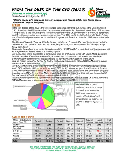 CGA - CEO Newsletter 36/2019 (13/09/09)