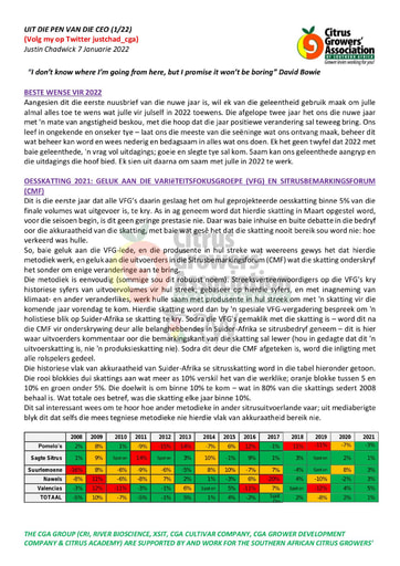 CGA - CEO Nuusbrief 01/2022 (07/01/22)