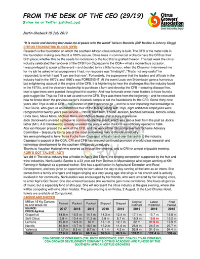 CGA - CEO Newsletter 29/2019 (19/07/19)