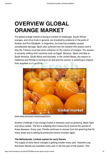 Overview: Global Orange Market