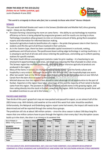 CGA - CEO Newsletter 21/2021 (04/06/21)