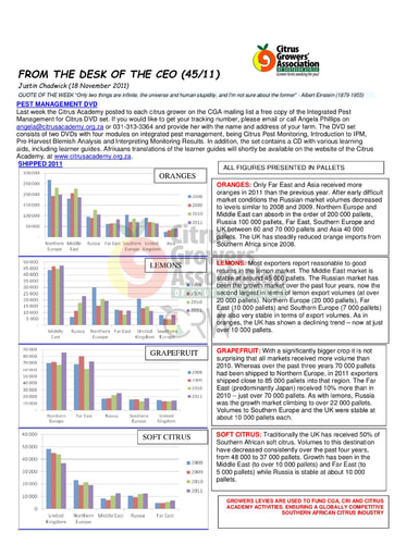 CGA - CEO Newsletter 45/2011 (18/11/11)