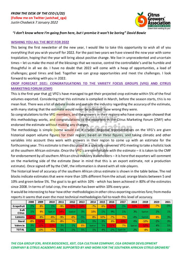 CGA - CEO Newsletter 01/2022 (07/01/22)