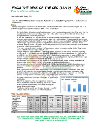 CGA - CEO Newsletter 18/2019 (03/05/19)