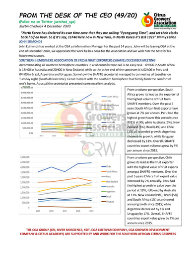 CGA - CEO Newsletter 49/2020 (04/12/20)