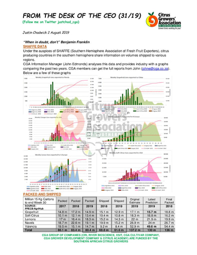 CGA - CEO Newsletter 31/2019 (02/08/19)