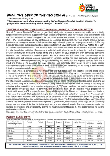 CGA - CEO Newsletter 25/2016 (08/07/16)