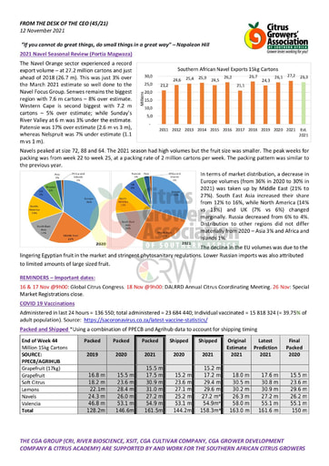CGA - CEO Newsletter 45/2021 (12/11/21)