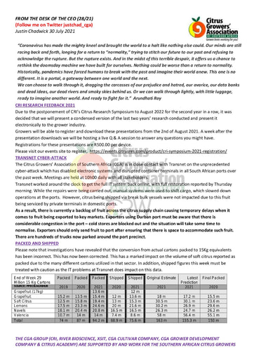 CGA - CEO Newsletter 28/2021 (30/07/21)