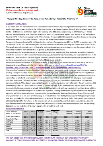 CGA - CEO Newsletter 31/2021 (20/08/21)