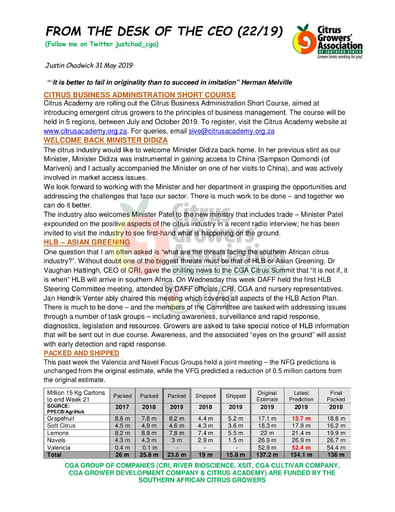 CGA - CEO Newsletter 22/2019 (31/05/19)