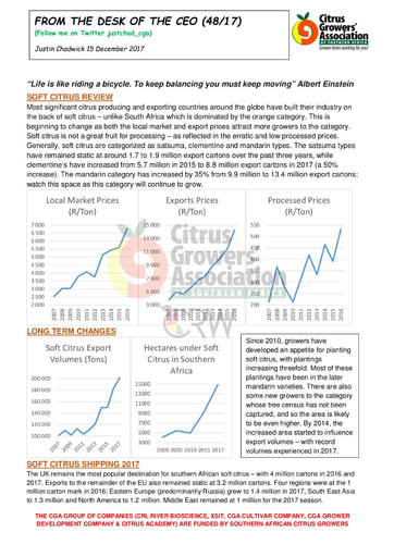 CGA - CEO Newsletter 48/2017 (15/12/17)