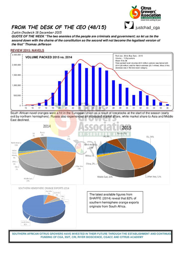 CGA - CEO Newsletter 48/2015 (18/12/15)