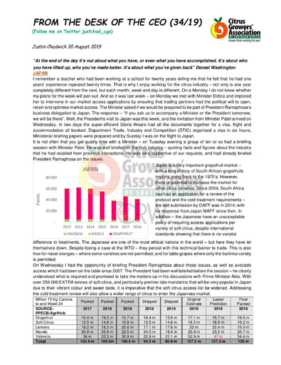 CGA - CEO Newsletter 34/2019 (30/08/19)