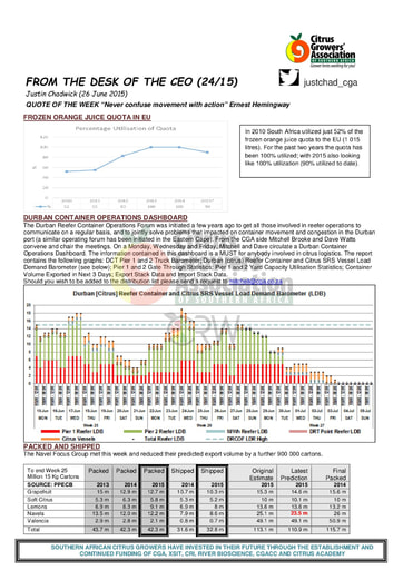CGA - CEO Newsletter 24/2015 (26/06/15)