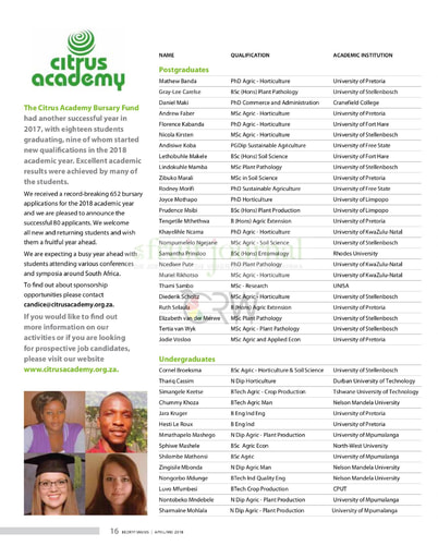The Citrus Academy Bursary Fund