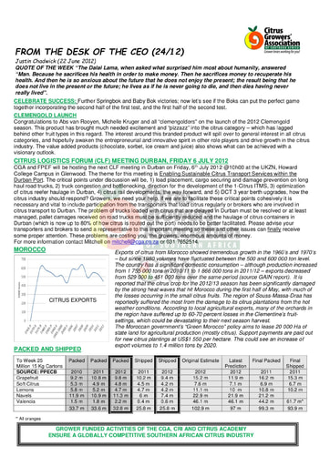 CGA - CEO Newsletter 24/2012 (22/06/12)