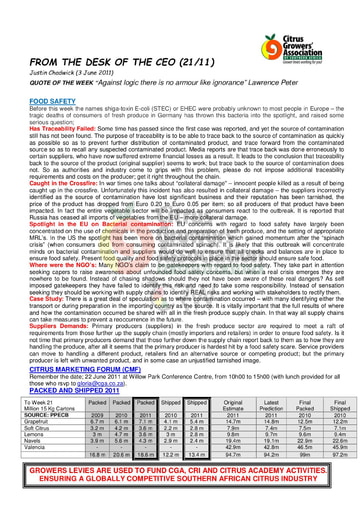 CGA - CEO Newsletter 21/2011 (03/06/11)