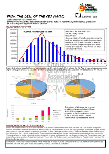 CGA - CEO Newsletter 46/2015 (04/12/15)