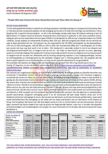 CGA - CEO Nuusbrief 31/2021 (20/08/21)