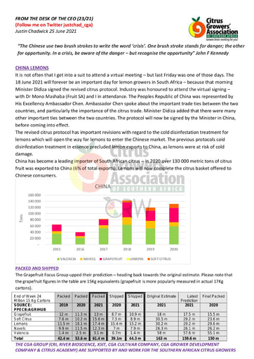 CGA - CEO Newsletter 23/2021 (25/06/21)