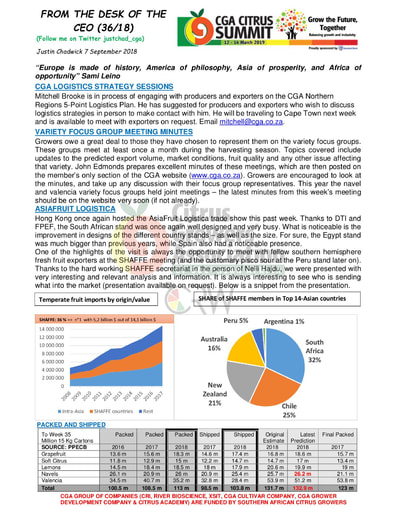 CGA - CEO Newsletter 36/2018 (07/09/18)