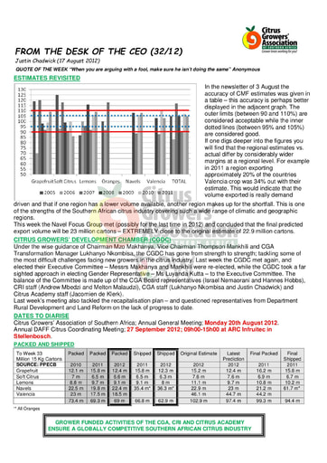 CGA - CEO Newsletter 32/2012 (17/08/12)