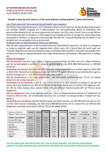 CGA - CEO Nuusbrief 17/2022 (29/04/22)