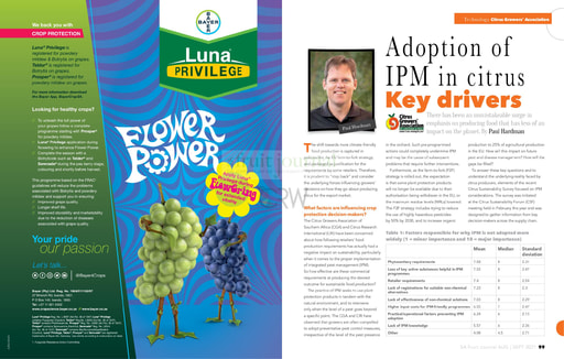 Adoption of IPM in citrus