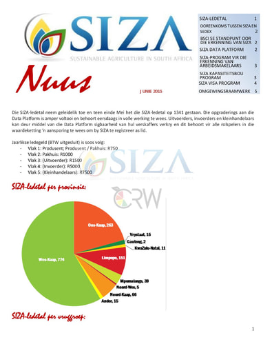 SIZA Nuus Vol. 5 (06/2015)