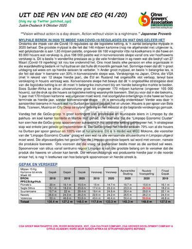 CGA - CEO Nuusbrief 41/2020 (09/10/20)