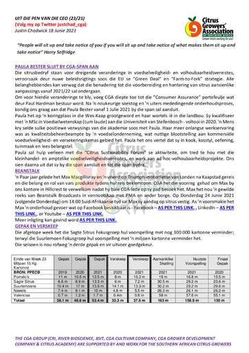 CGA - CEO Nuusbrief 23/2021 (18/06/21)