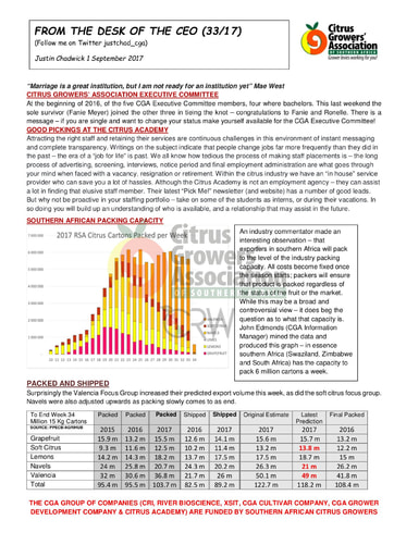 CGA - CEO Newsletter 33/2017 (01/09/17)