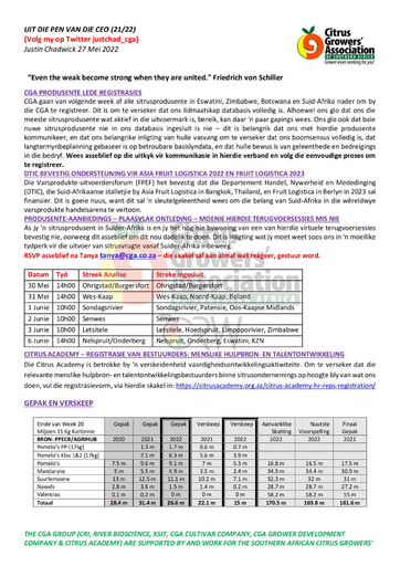 CGA - CEO Nuusbrief 21/2022 (27/05/22)