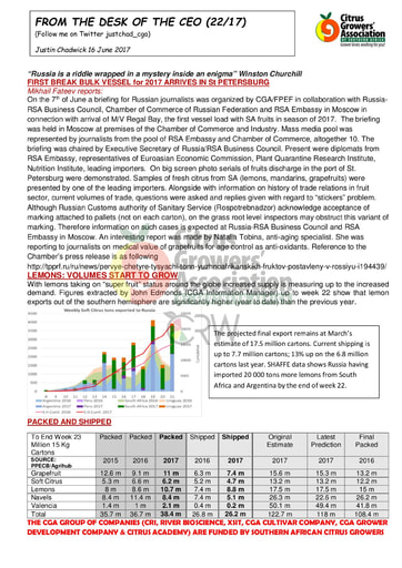 CGA - CEO Newsletter 22/2017 (16/06/17)