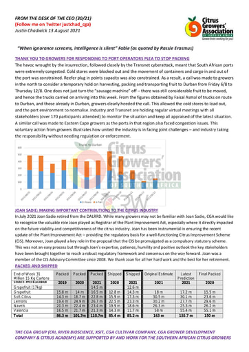 CGA - CEO Newsletter 30/2021 (13/08/21)